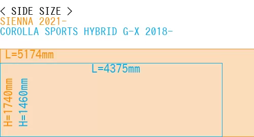 #SIENNA 2021- + COROLLA SPORTS HYBRID G-X 2018-